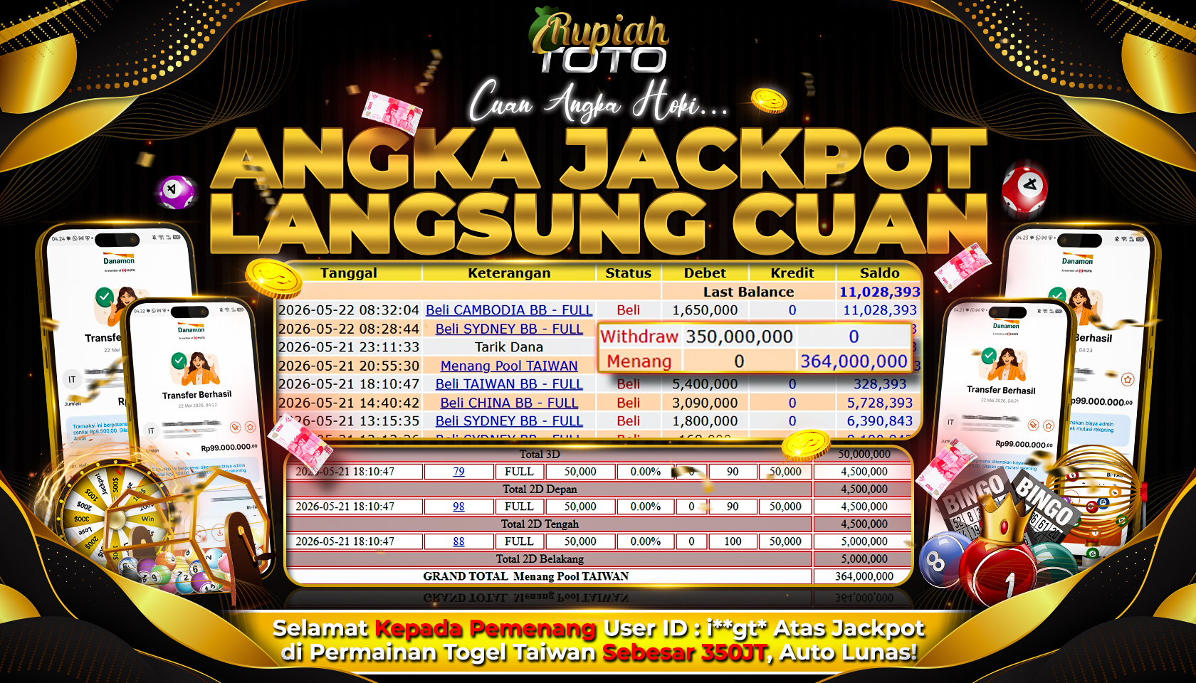 BUKTI PEMBAYARAN JACKPOT DI SLOT Total Kemenangan Profit 350.000.000 Juta Selamat Kepada Pemenang USER ID : VIPRPG1920***