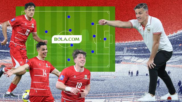Prediksi Starting XI Timnas Indonesia Pilihan John Herdman untuk Hadapi Oman di FIFA Matchday 2026
