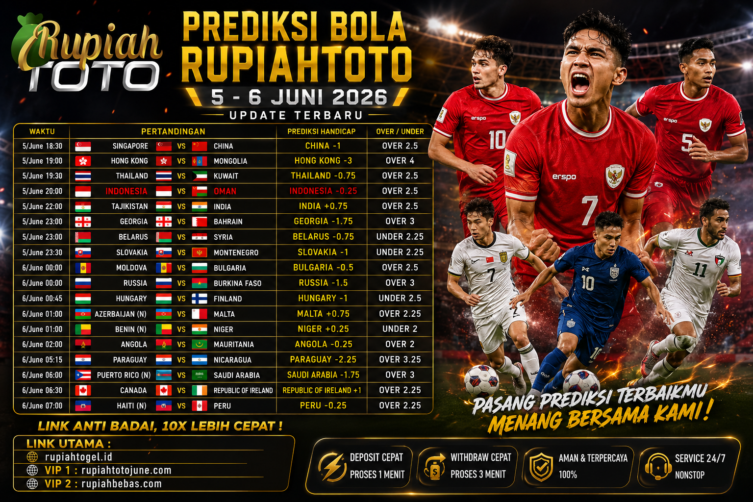 PREDIKSI BOLA RUPIAHTOTO! (5-6 JUNI)