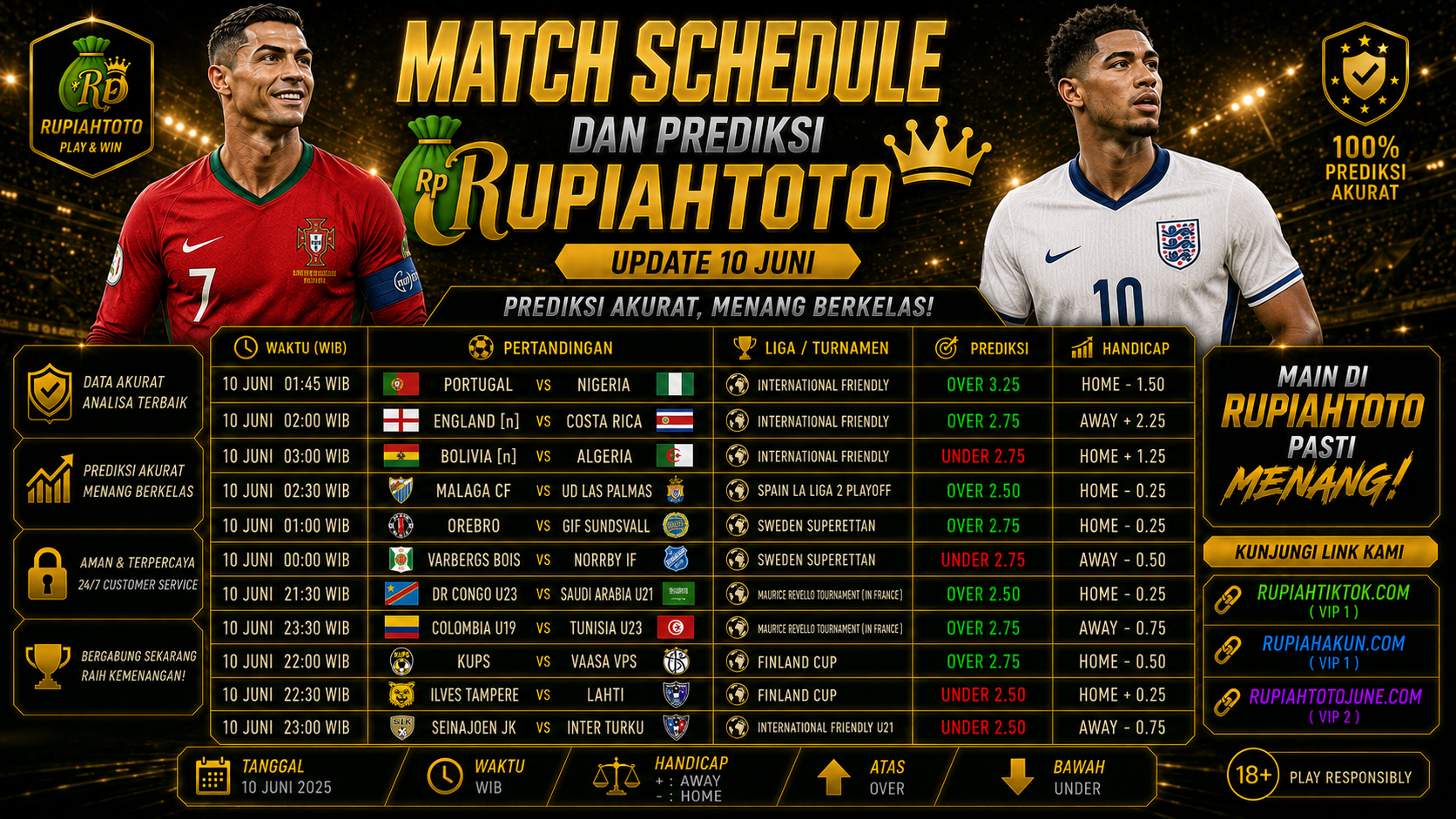 PREDIKSI BOLA RUPIAHTOTO! (10 - 11 JUNI)