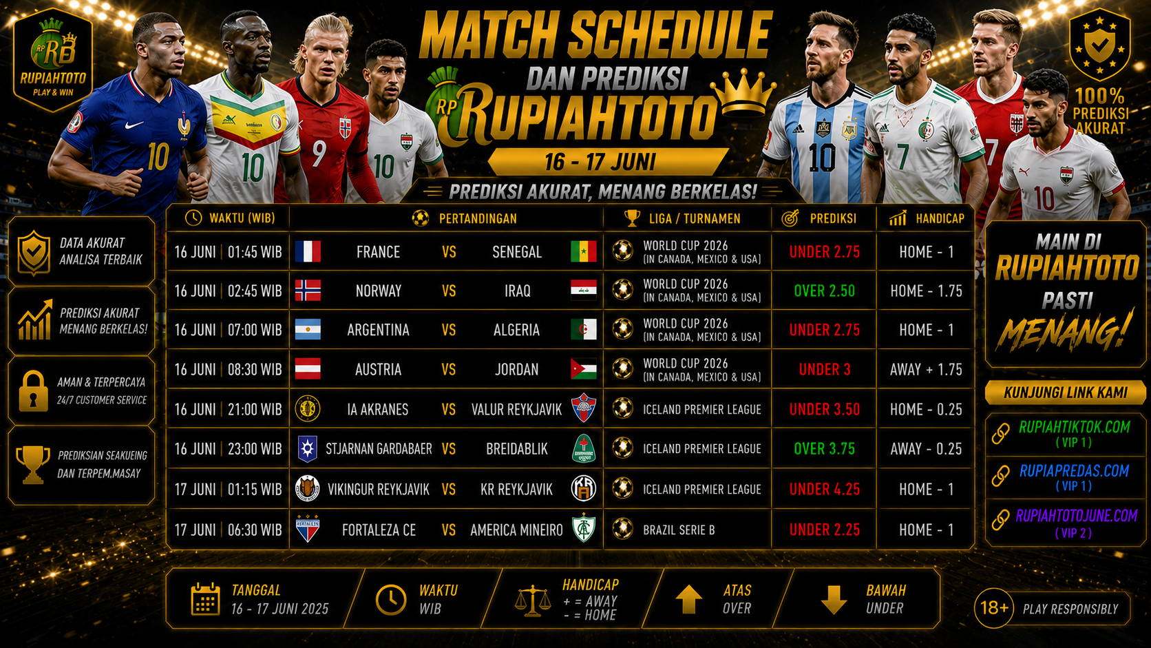 PREDIKSI BOLA RUPIAHTOTO! (16 - 17 JUNI)